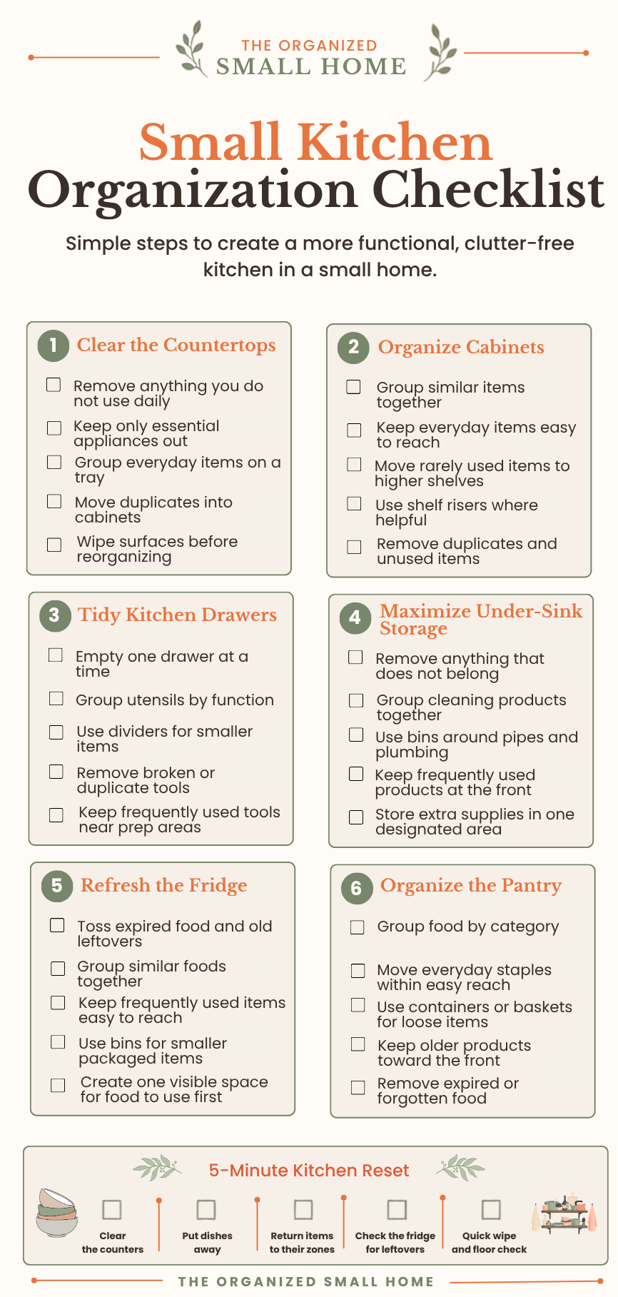 Small Kitchen Organization Checklist with six organization sections and a five-minute kitchen reset